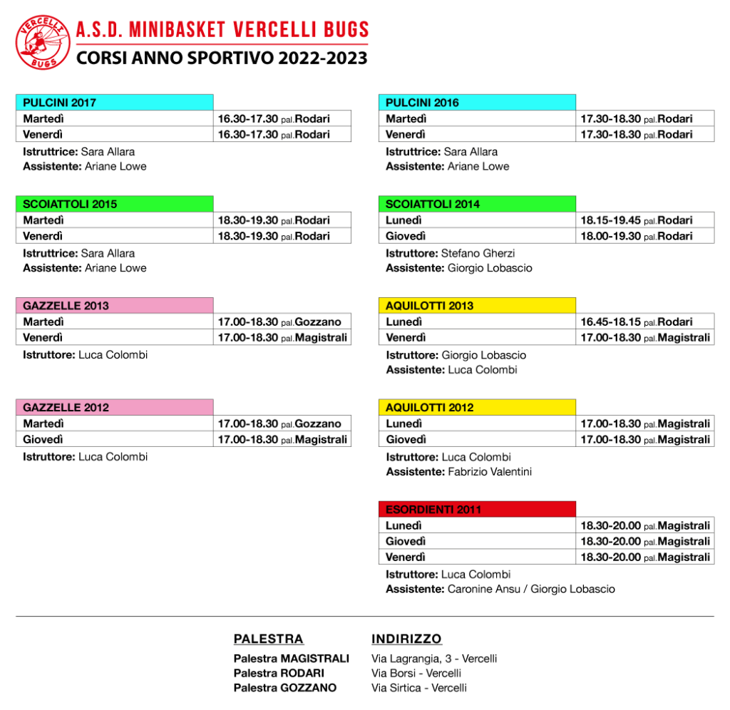 Orari corsi Minibasket Vercelli Bugs